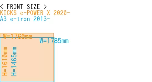 #KICKS e-POWER X 2020- + A3 e-tron 2013-